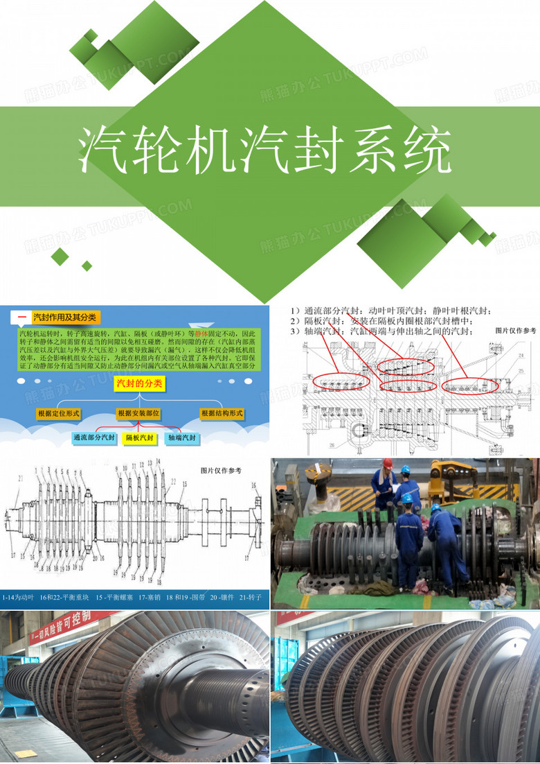 汽轮机汽封系统