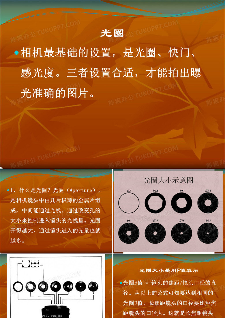 光圈