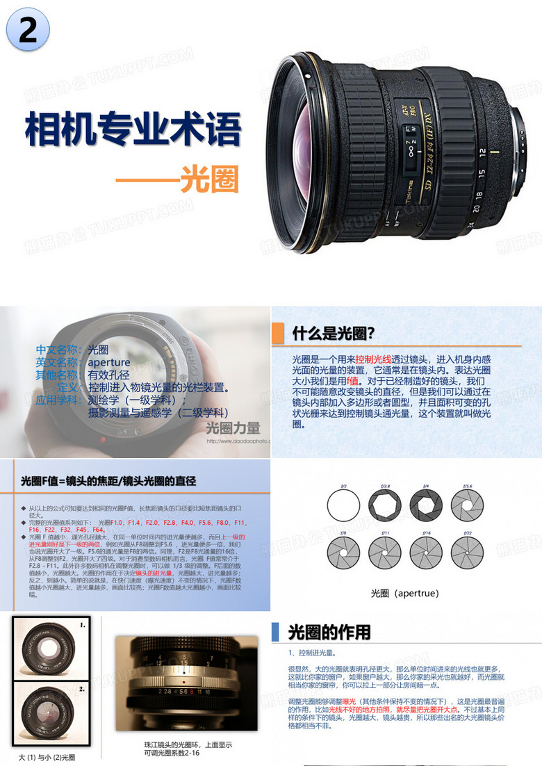 相机专业讲解——光圈