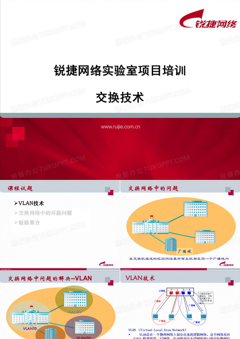 锐捷网络实项目培训