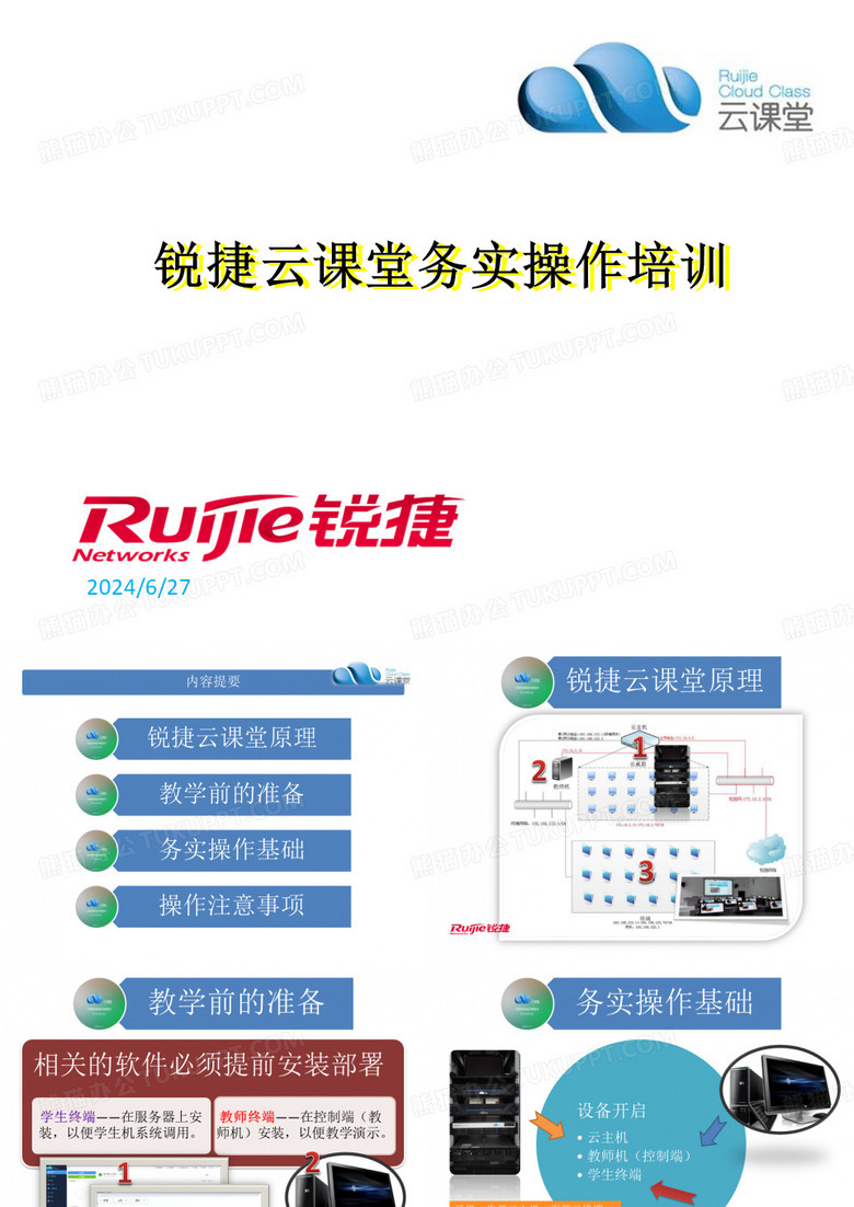 锐捷云课堂务实操