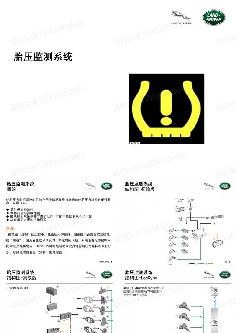 捷豹路虎 胎压监测系统 -2