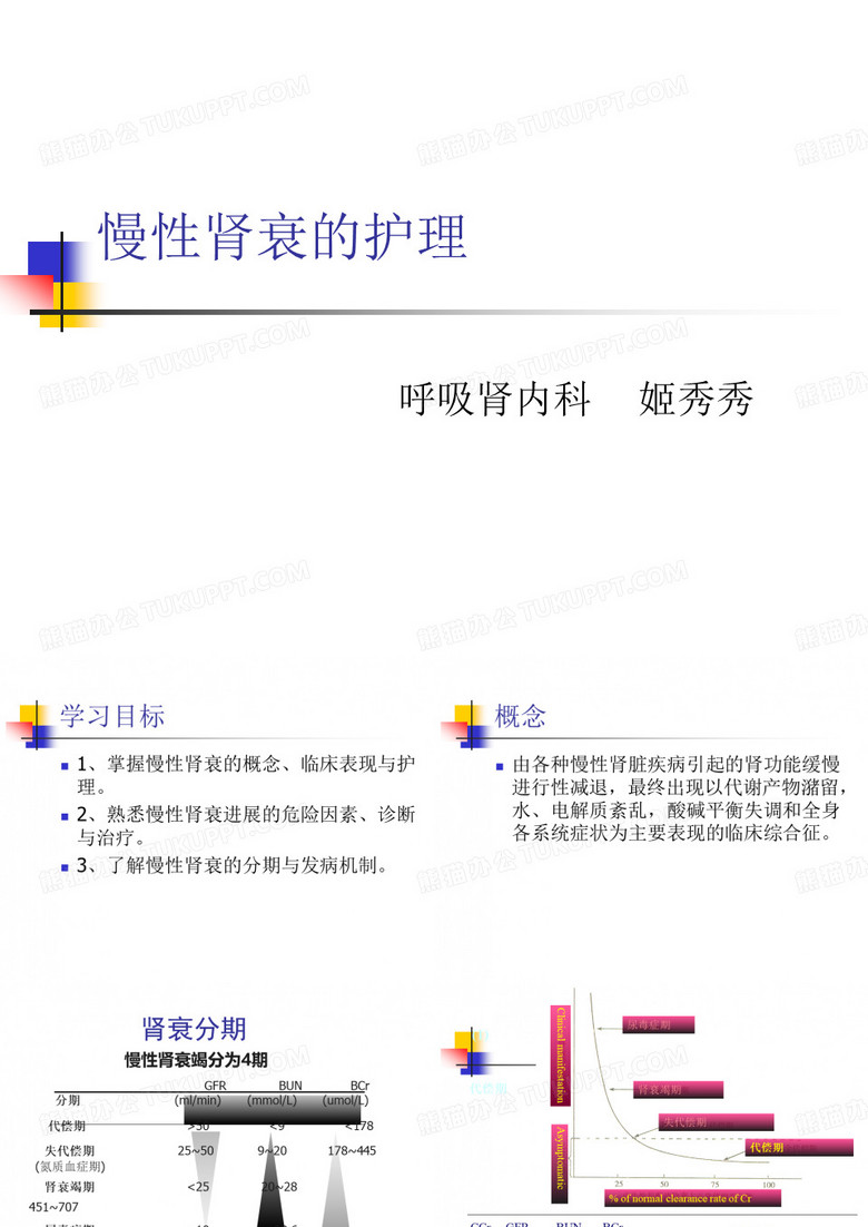 慢性肾衰的护理