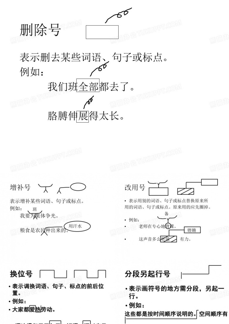修改符号