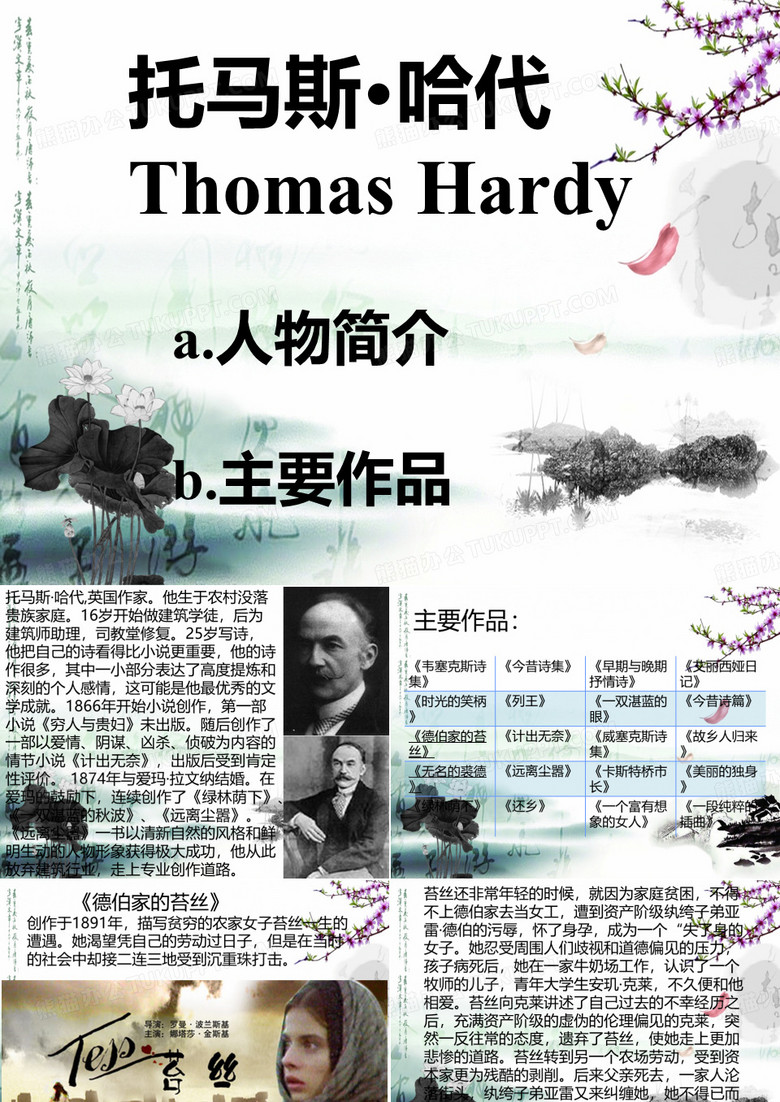 托马斯哈代简介