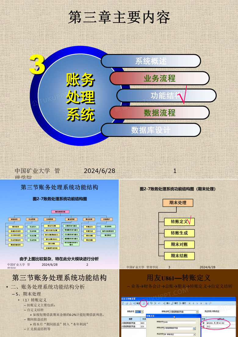 电算化会计
