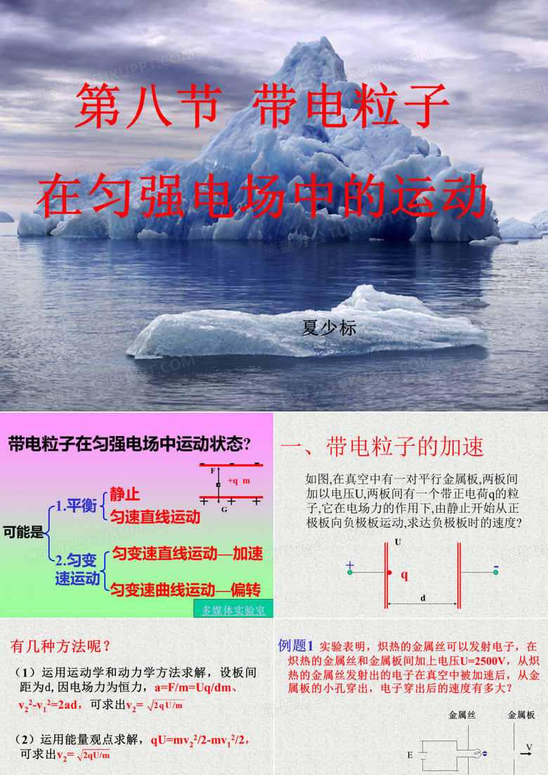 带电粒子在电场中的运动