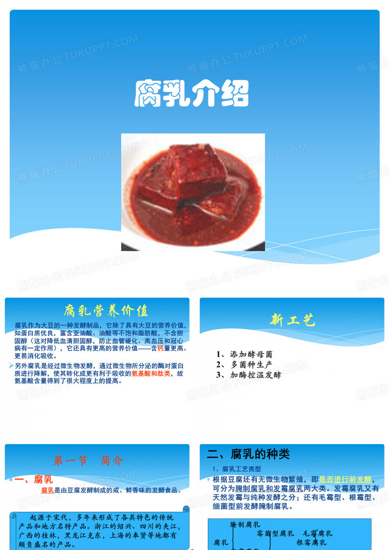腐乳介绍