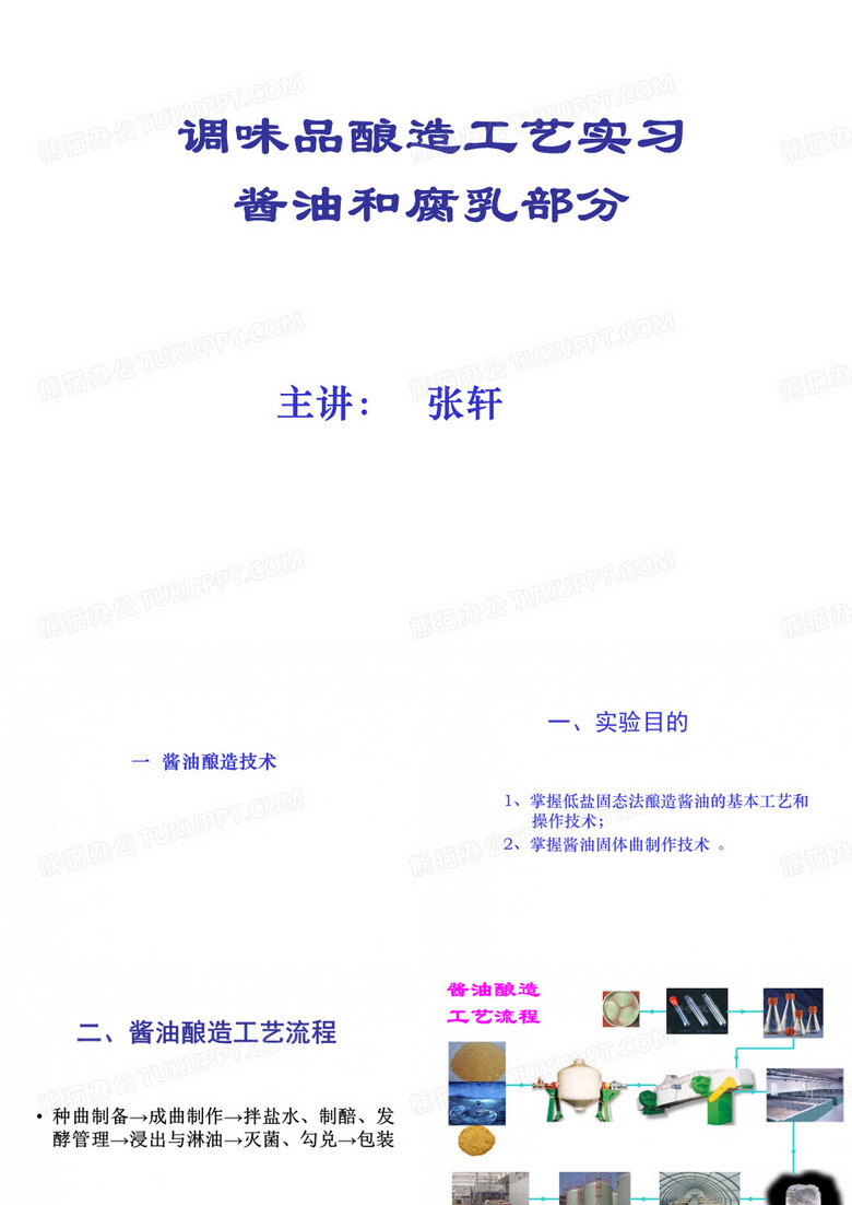 张轩(酱油与腐乳