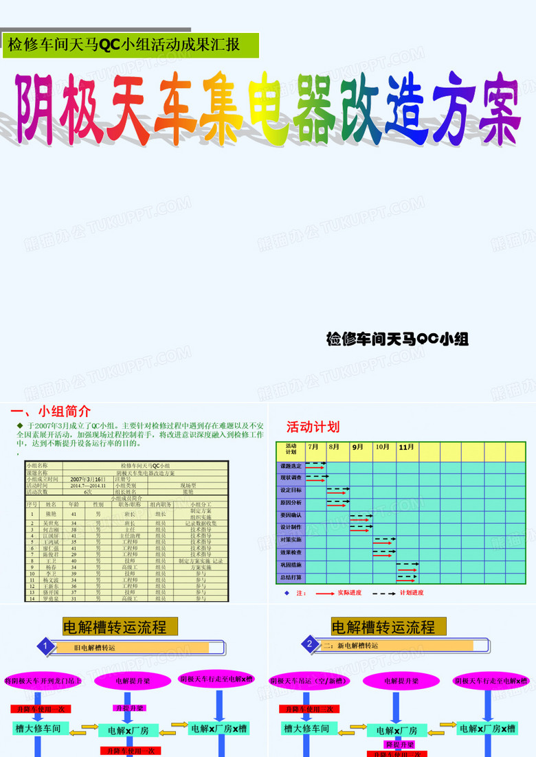 检修车间天马小组QC活动成果(16年)