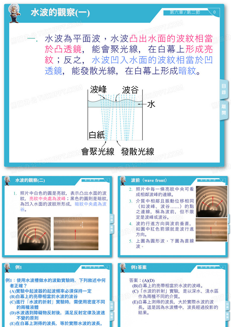 水波的折射