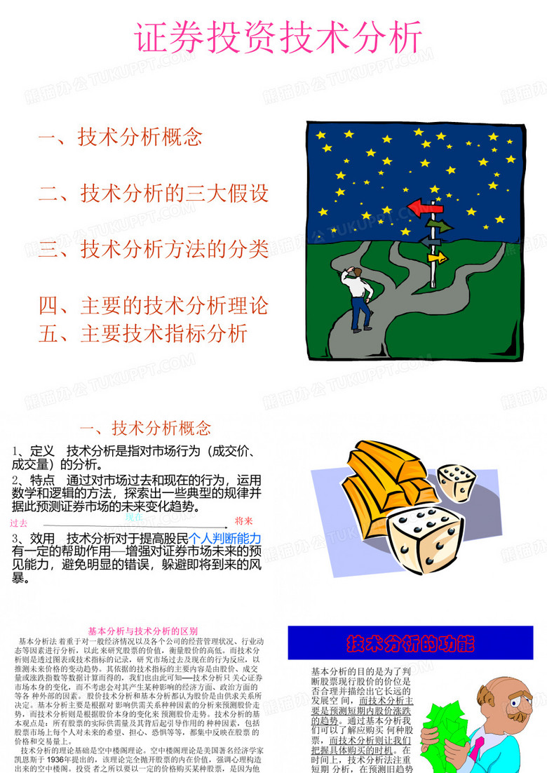 证券投资技术分析