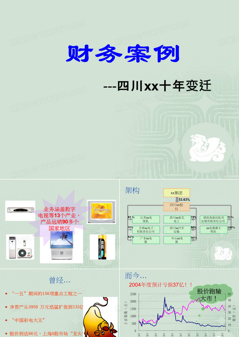 长虹财务案例