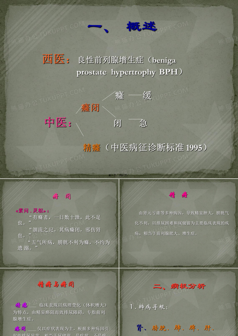 前列腺增生症的中医辩证分析与思考