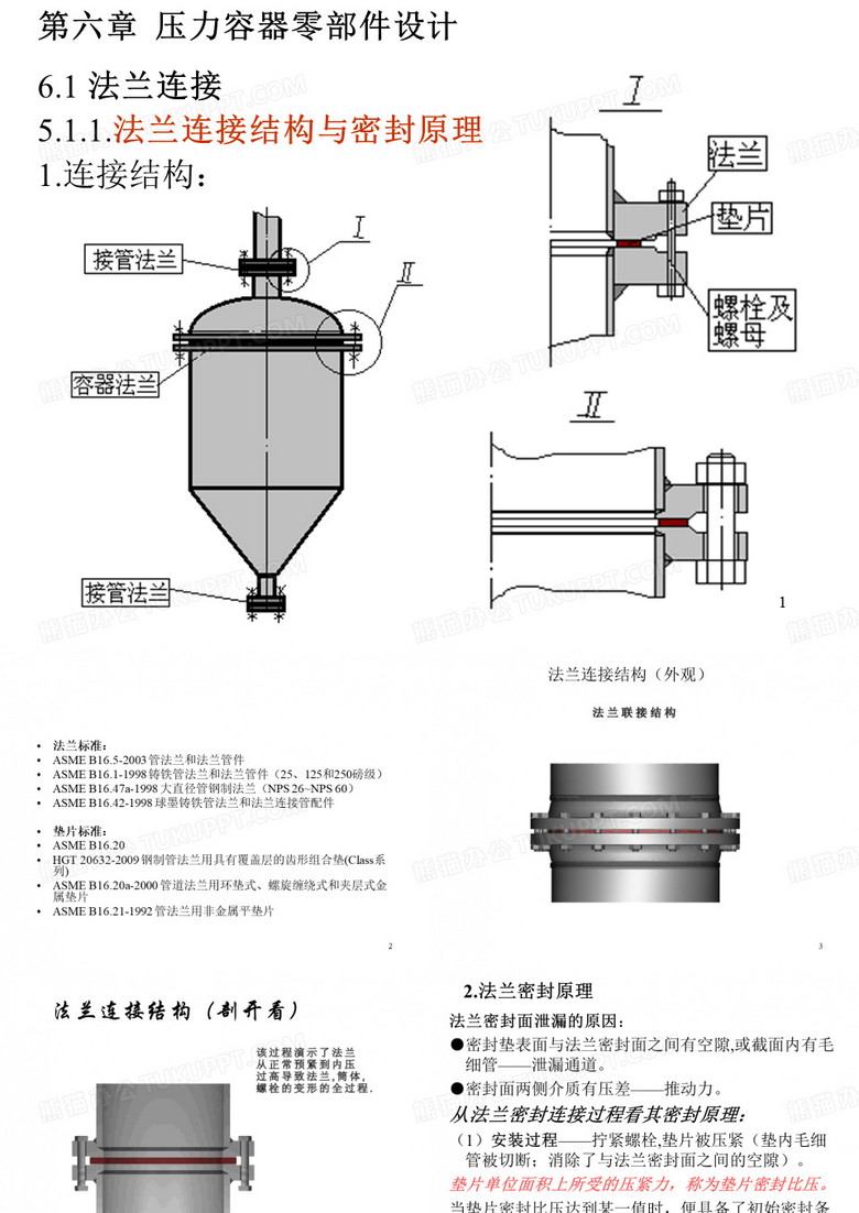 法兰与垫片