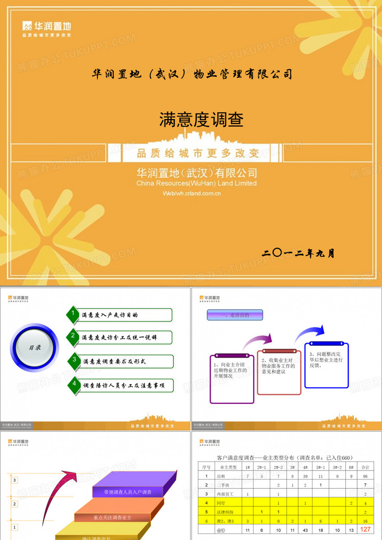 入户走访技巧