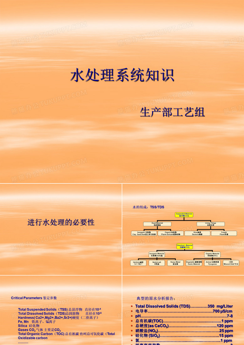 水系统