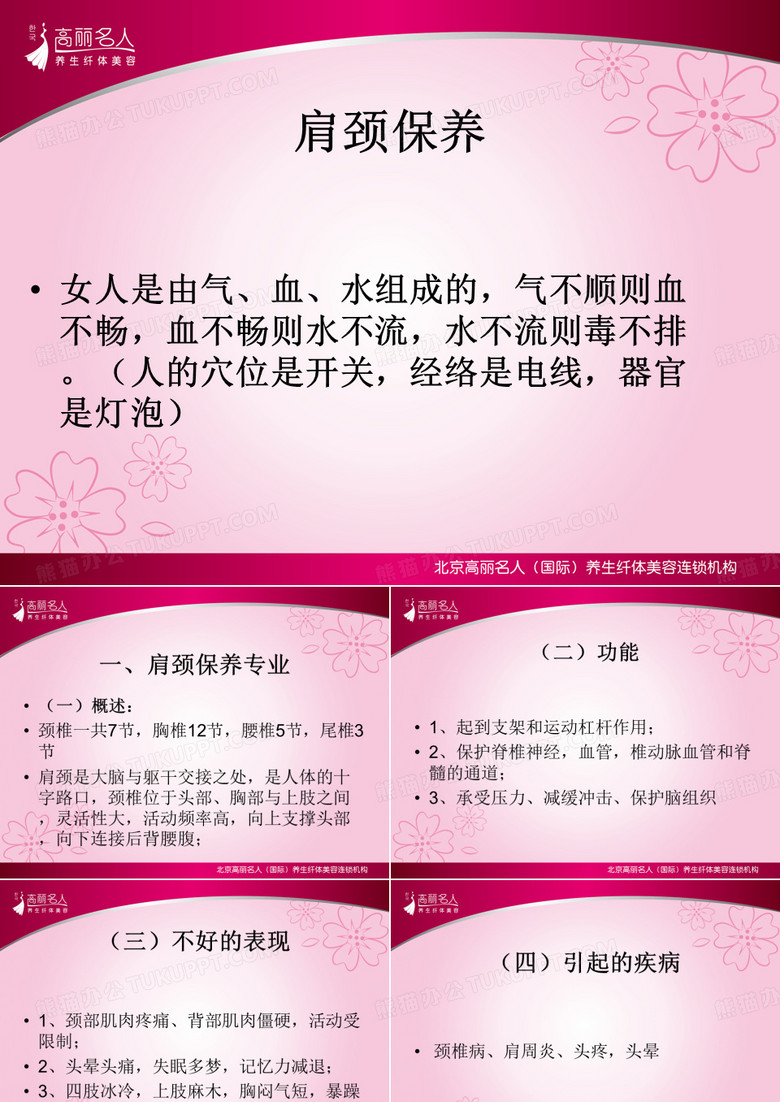 金牌肩颈PPT