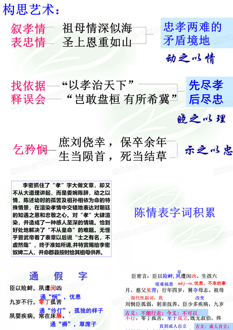 陈情表 优秀课件