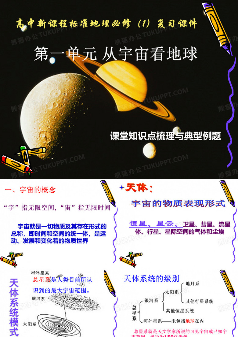 高一地理必修一课件 高一地理必修一课件