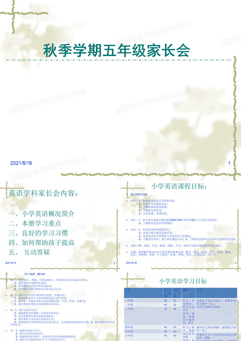 小学五年级英语家长会精品