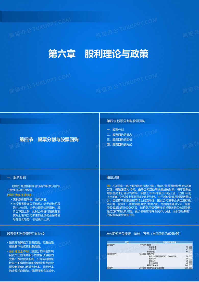 股票分割与回购