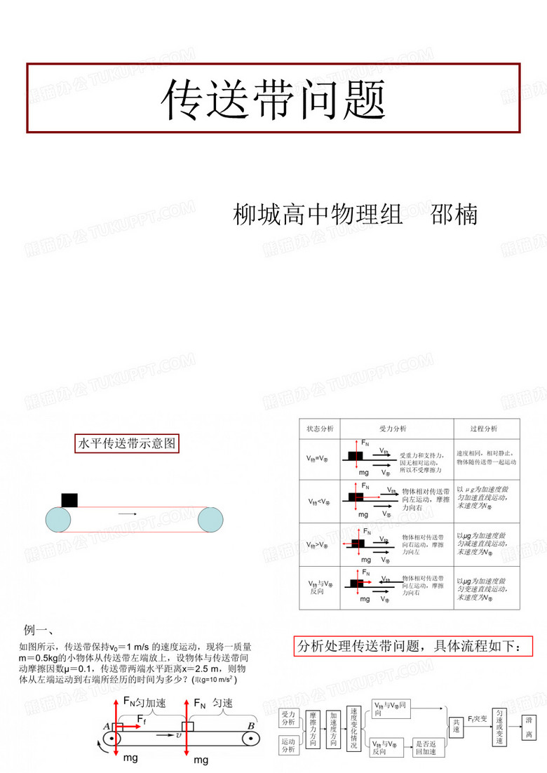 传送带