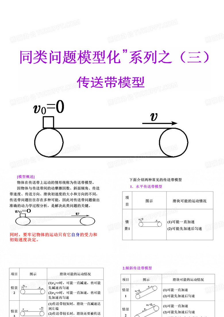 传送带问题