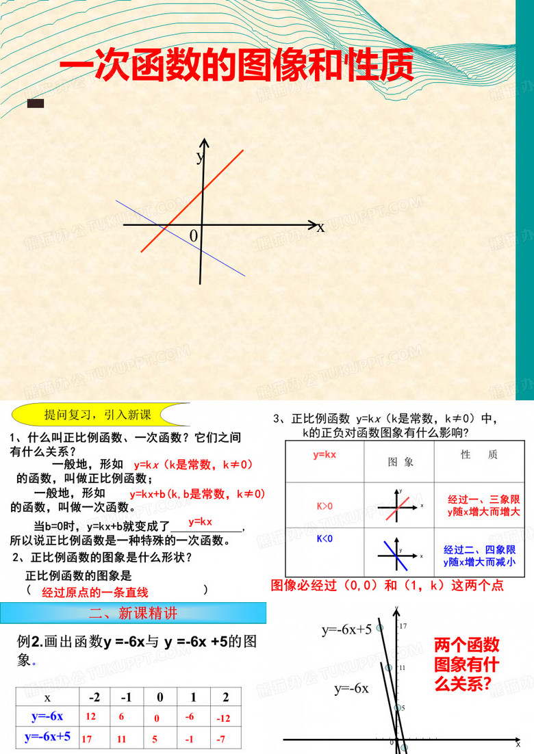 一次函数图像