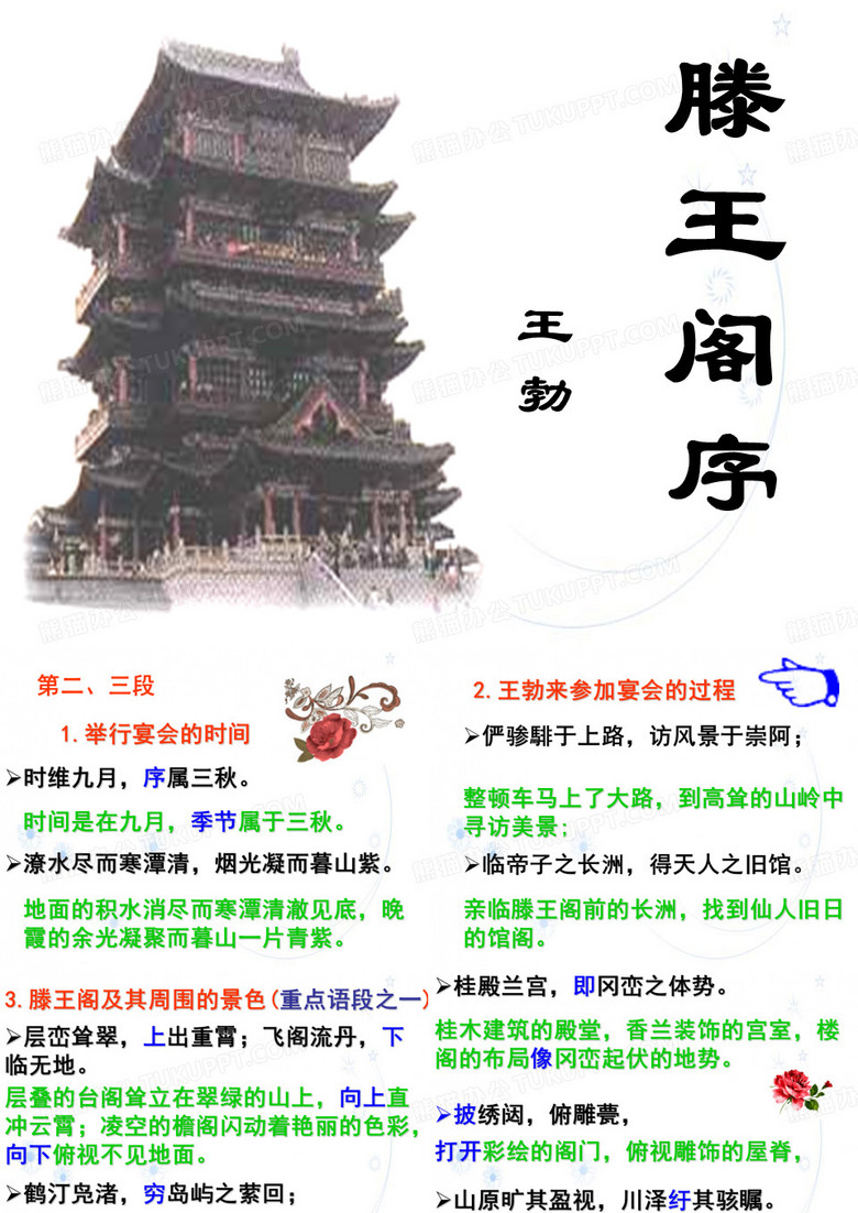 滕王阁序