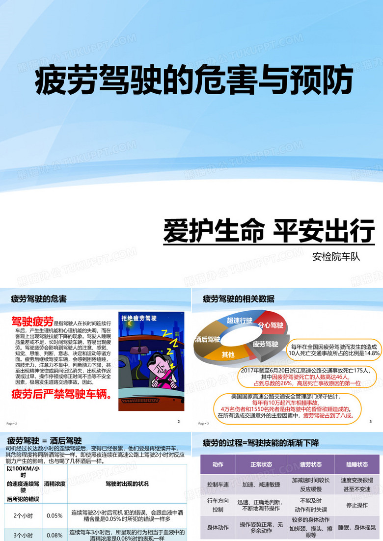 疲劳驾驶导致车祸ppt