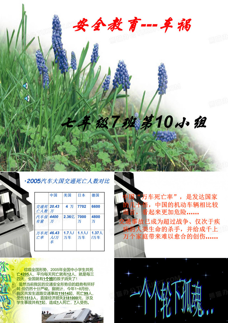 关于车祸的主题班会课件