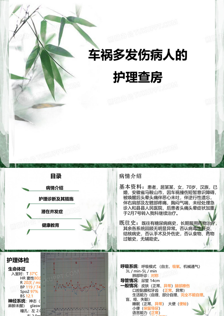 车祸多发伤的护理查房