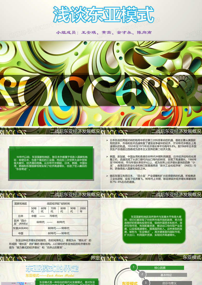 东亚模式