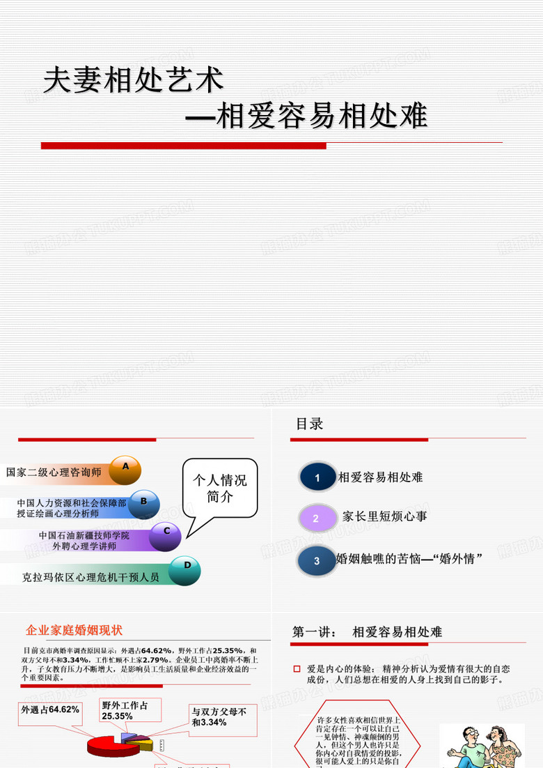 夫妻相处艺术