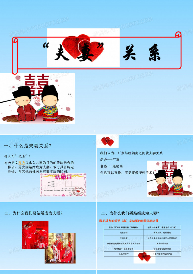 “夫妻”关系课件