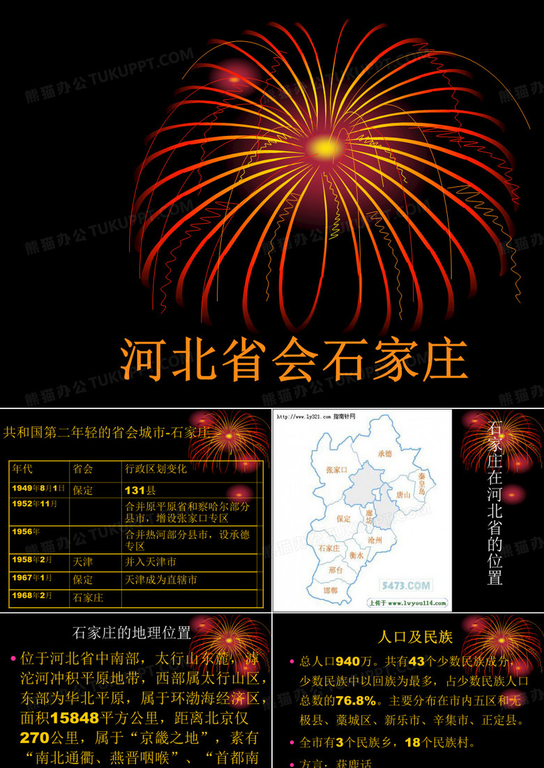 石家庄概况
