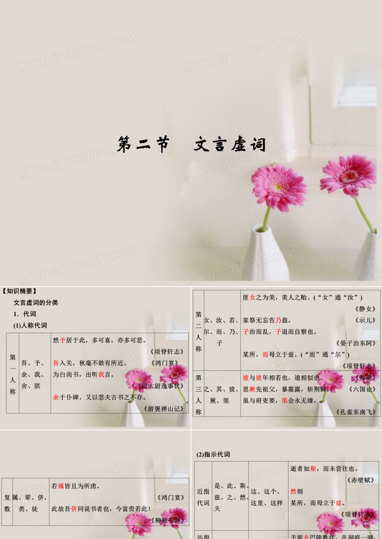 文言虚词