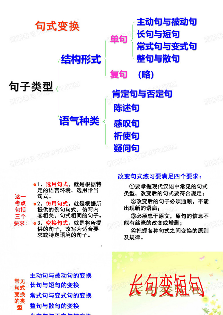 长句变短句