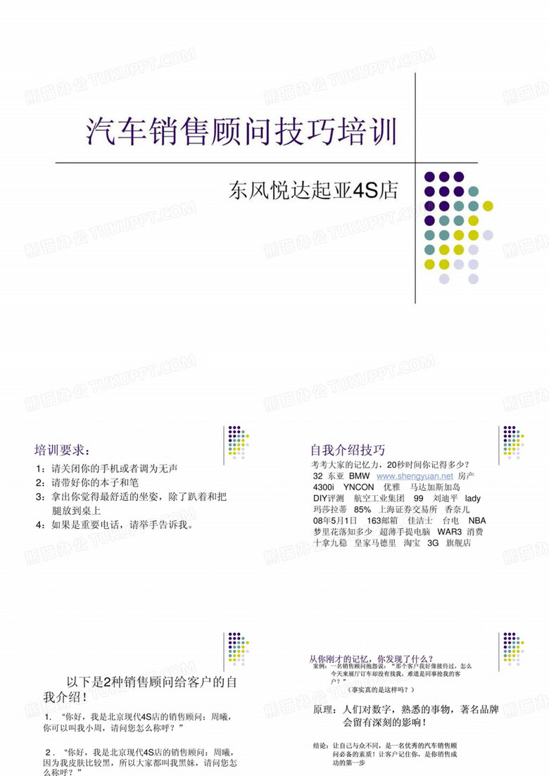 东风悦达起亚_4S店汽车销售顾问技巧培训.ppt