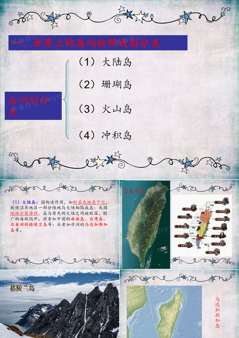 岛屿类型ppt