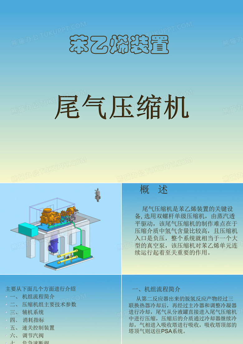尾气压缩机