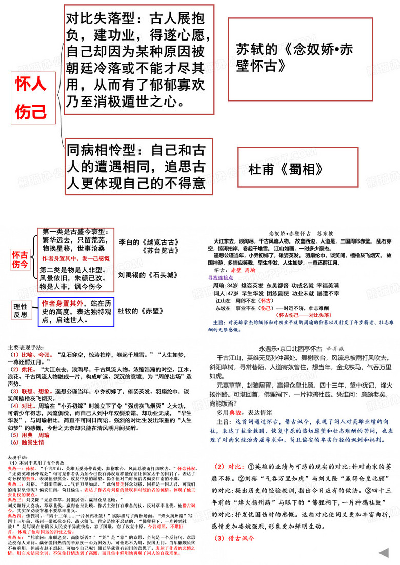 咏史