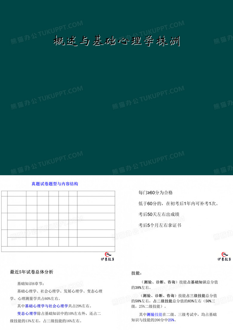 概述与基础心理学株洲
