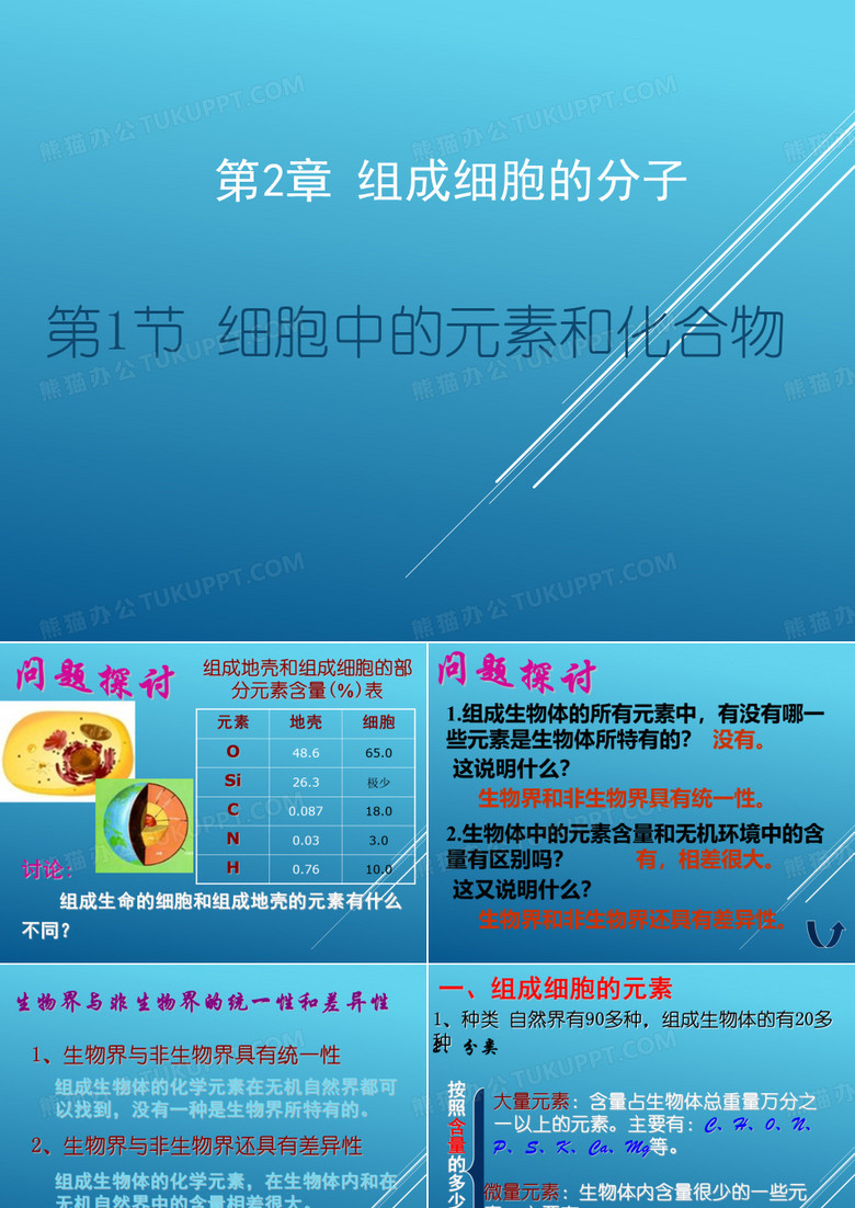 高一生物(细胞中的元素和化合物-车
