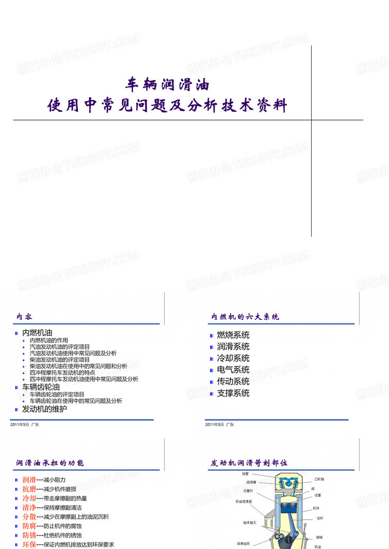 车用润滑油使用中的常见问题及分析