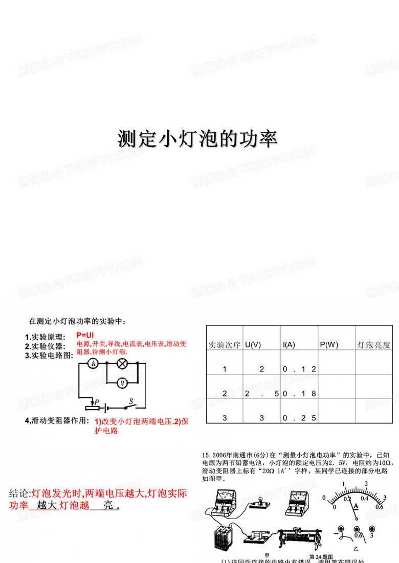 测小灯泡电功率