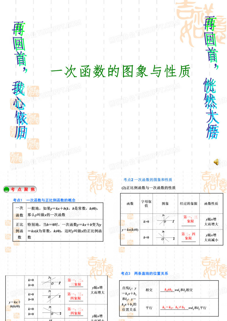 一次函数的图像和性质