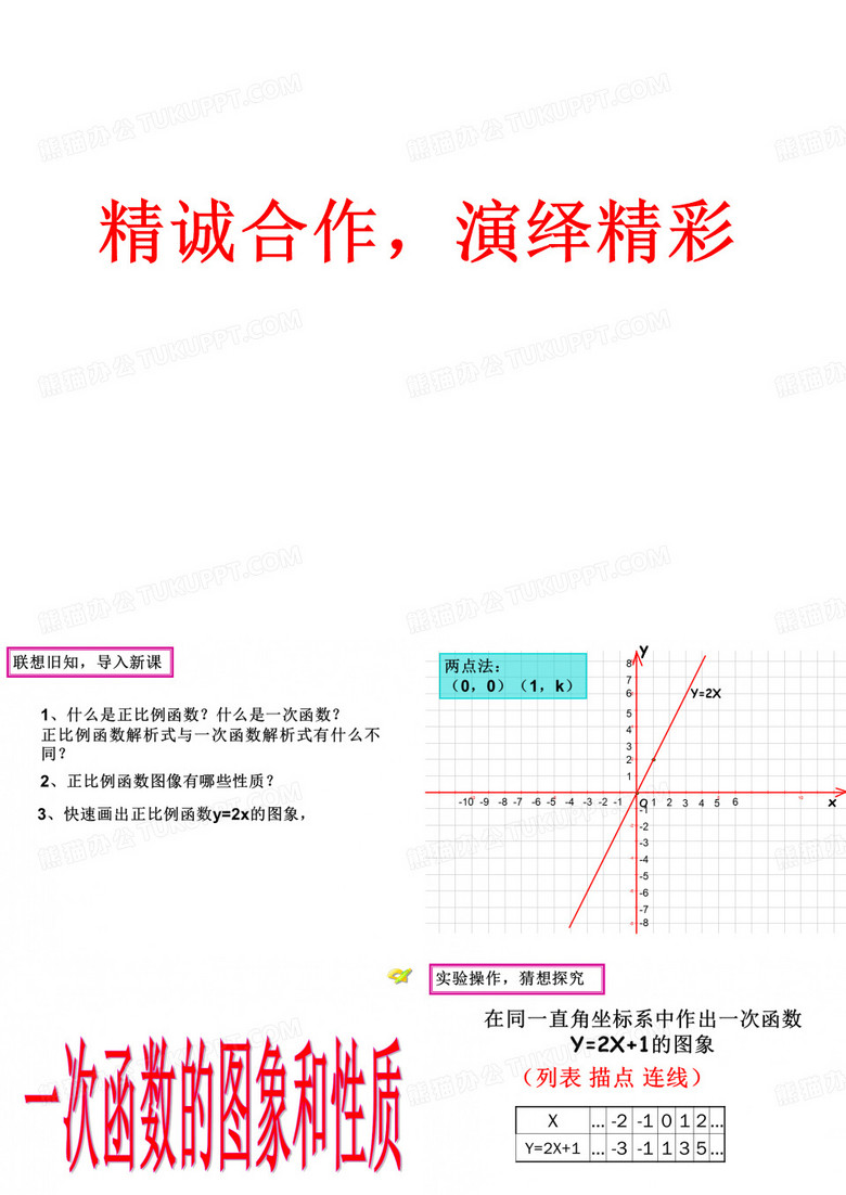 《一次函数图像和性质》