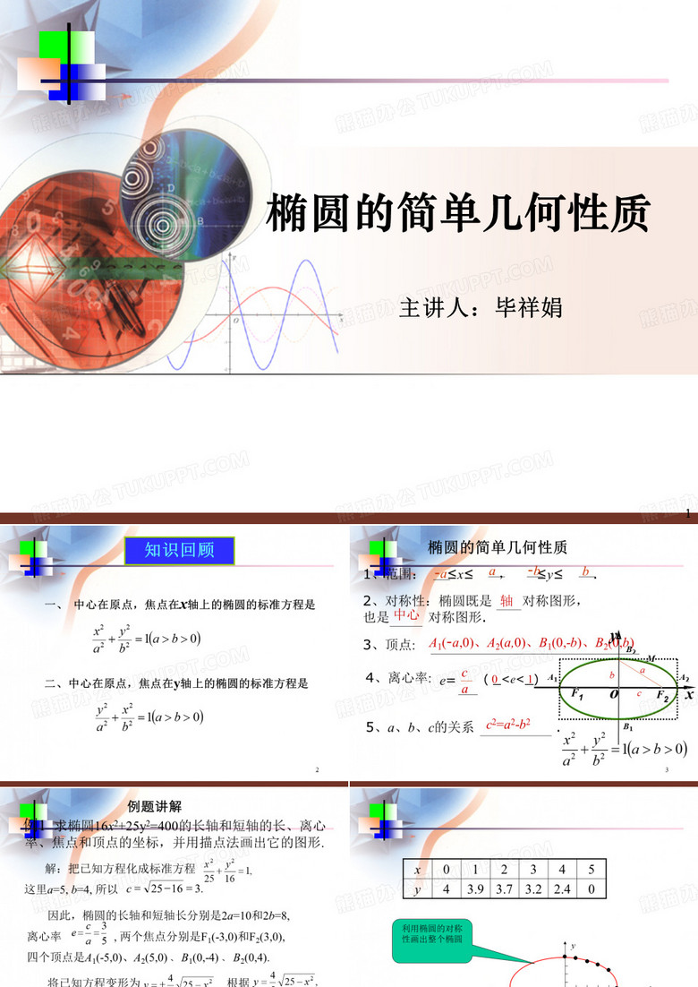 椭圆的简单几何性质